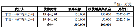 _中国网地产